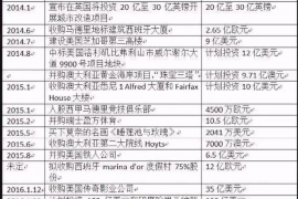 10年以前80万欠账顺利拿回